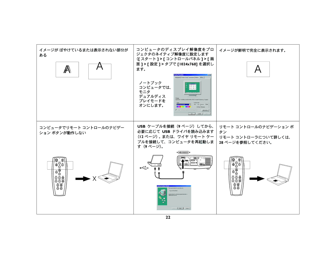 Ask Proxima C440 (DP8400X), C450 (DP8500X) manual ます。 