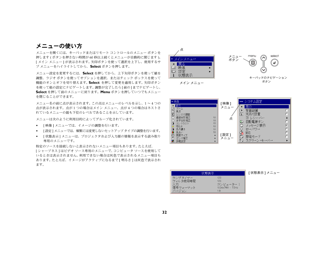 Ask Proxima C440 (DP8400X), C450 (DP8500X) manual メニューの使い方 