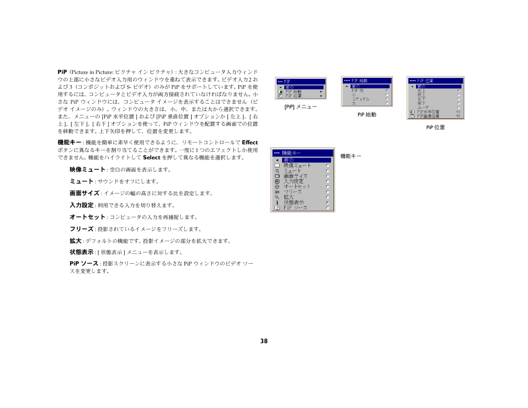 Ask Proxima C440 (DP8400X), C450 (DP8500X) manual 機能キー 