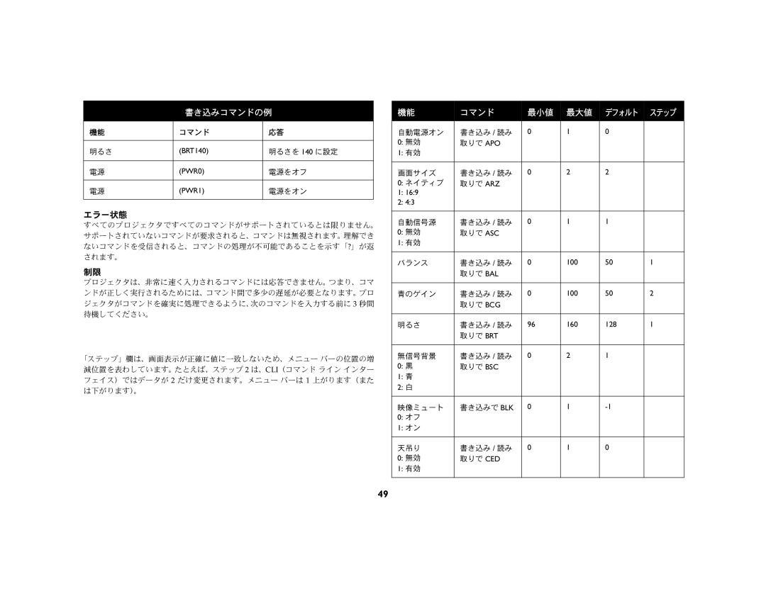 Ask Proxima C450 (DP8500X), C440 (DP8400X) manual 書き込みコマンドの例, エラー状態 