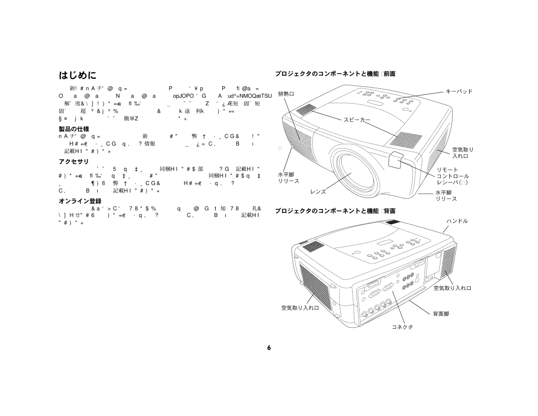 Ask Proxima C440 (DP8400X), C450 (DP8500X) manual はじめに 