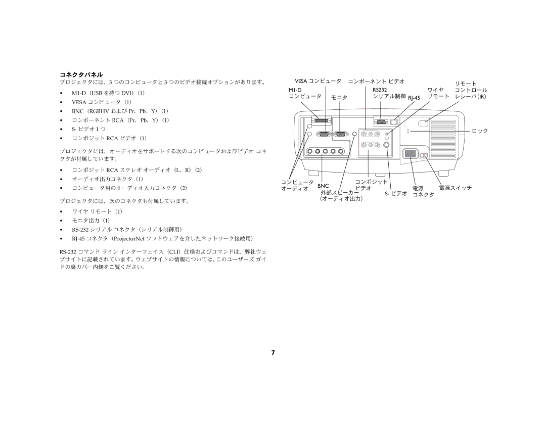 Ask Proxima C450 (DP8500X), C440 (DP8400X) manual コネクタパネル, √ pJ ビデオ N つ 