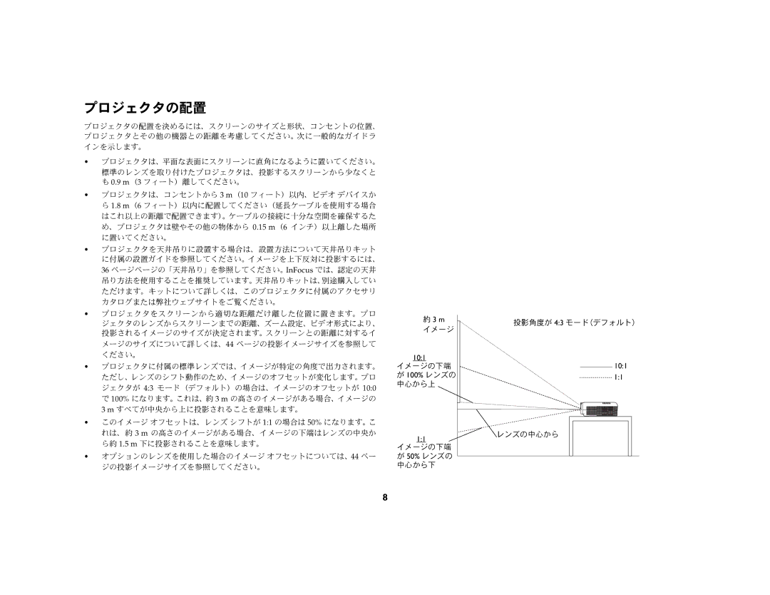 Ask Proxima C440 (DP8400X), C450 (DP8500X) manual プロジェクタの配置 