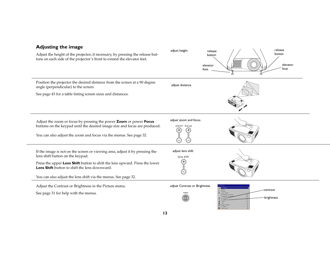 Ask Proxima C460 manual Adjusting the image 