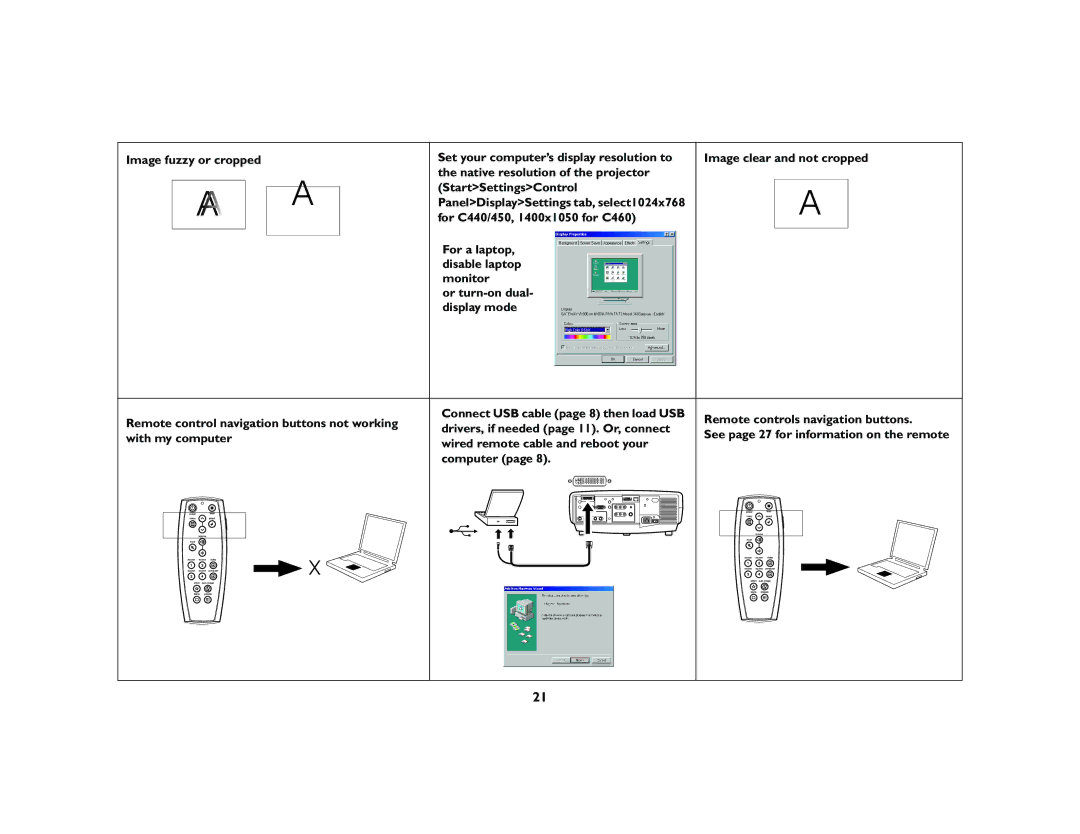 Ask Proxima C460 manual Image clear and not cropped 