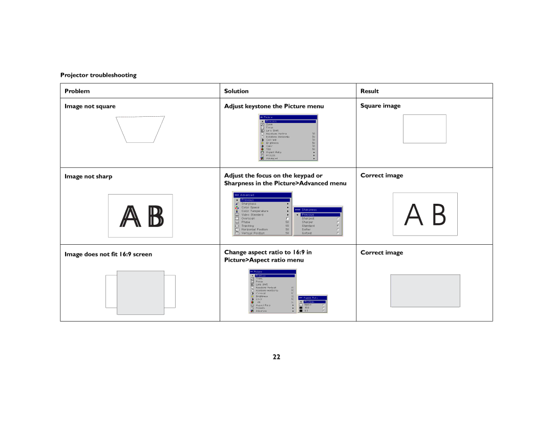 Ask Proxima C460 manual 