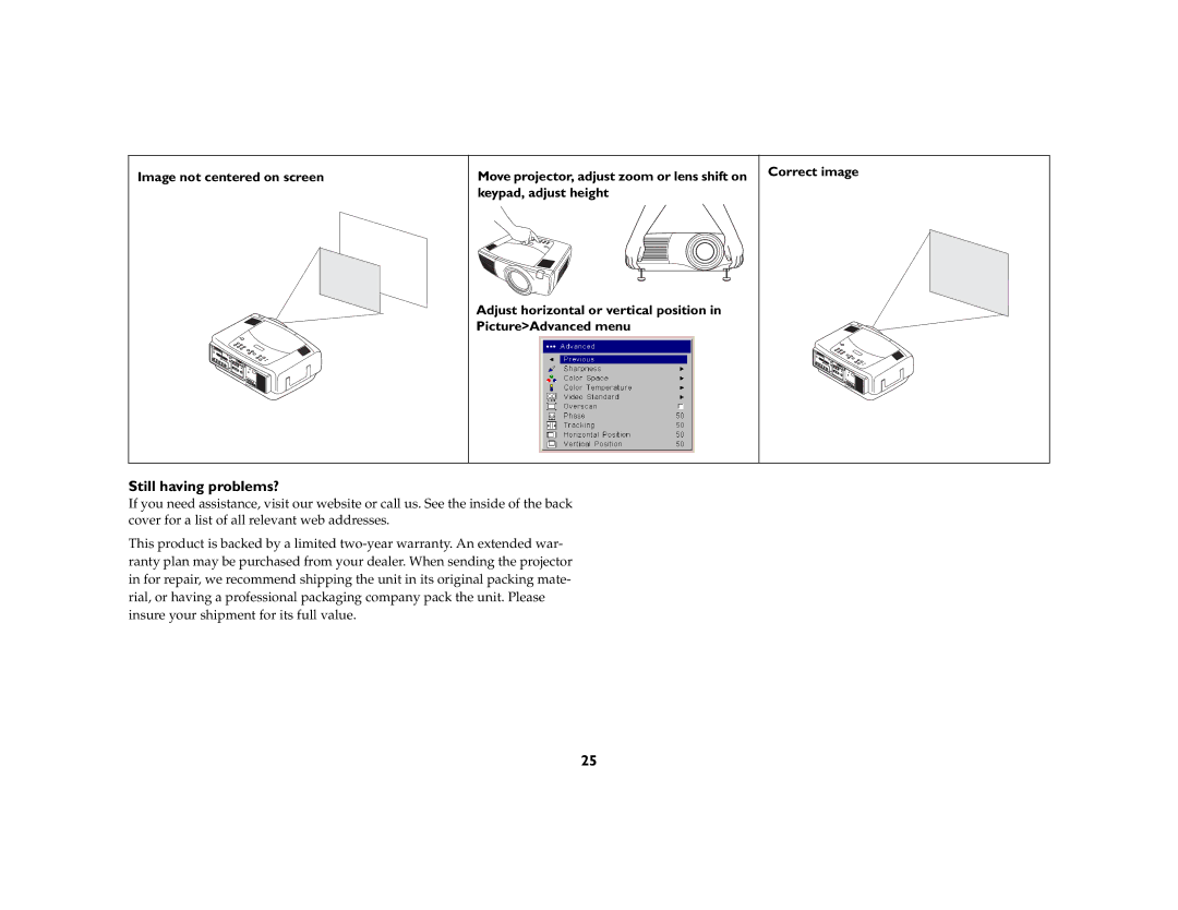 Ask Proxima C460 manual Still having problems? 