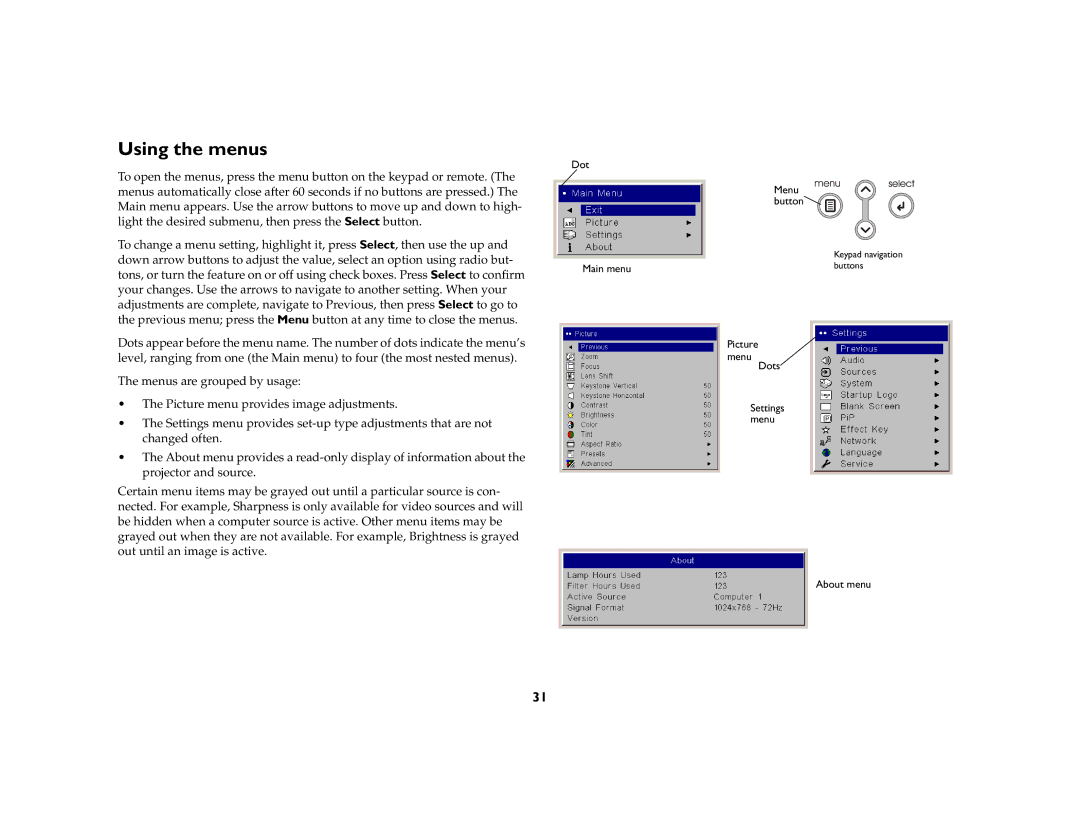 Ask Proxima C460 manual Using the menus 