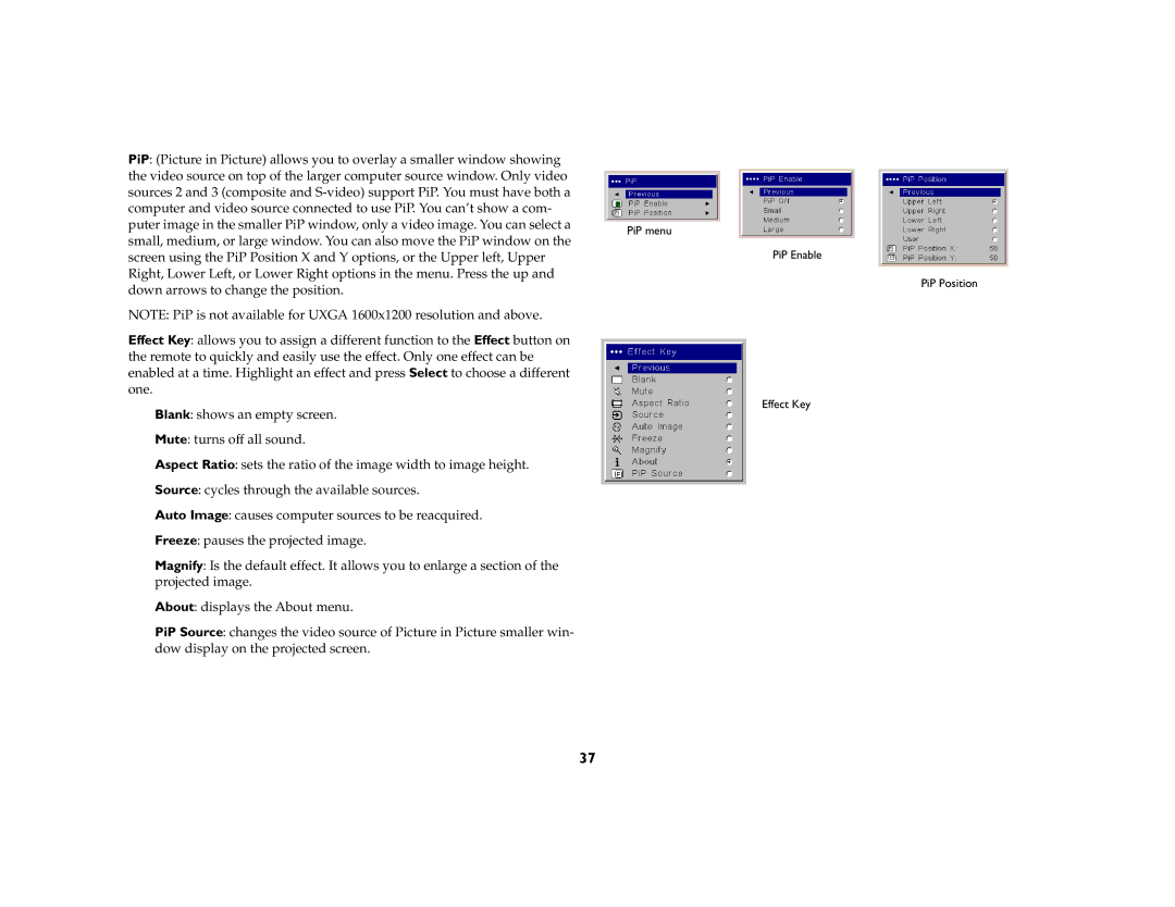 Ask Proxima C460 manual PiP Enable PiP Position Effect Key 