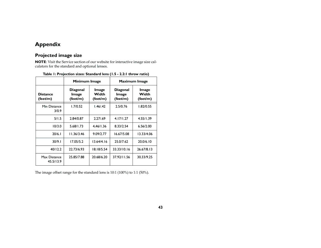 Ask Proxima C460 manual Appendix, Projected image size, Width Image Feet/m 