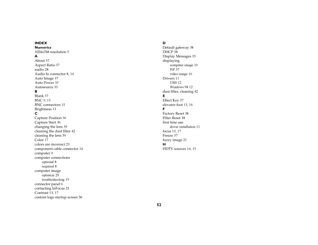 Ask Proxima C460 manual Index, Numerics 