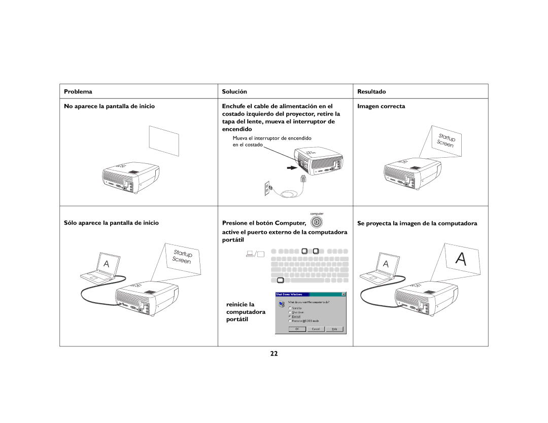 Ask Proxima DLP Projector manual Sólo aparece la pantalla de inicio 