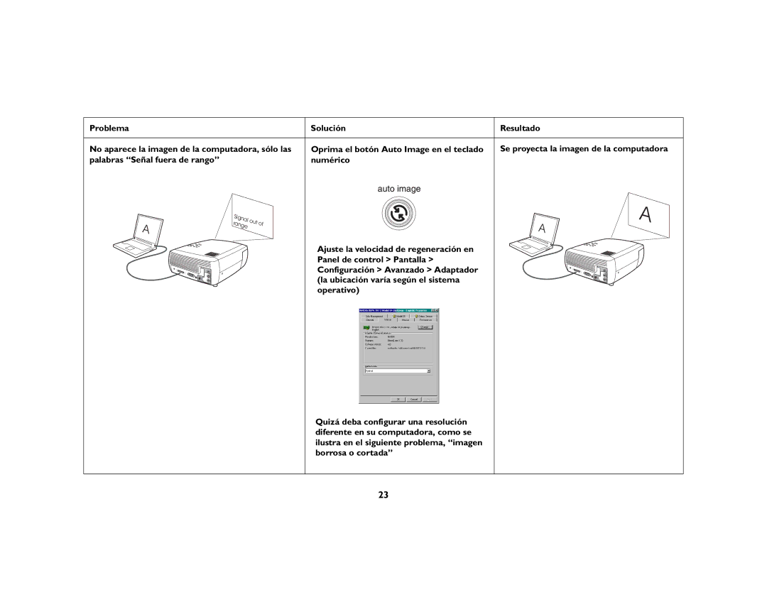 Ask Proxima DLP Projector manual Range Out 