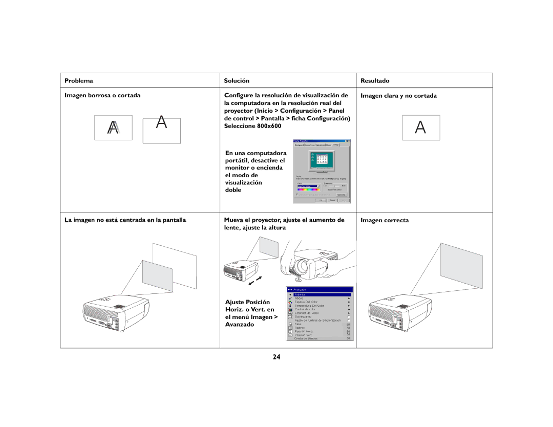 Ask Proxima DLP Projector manual 