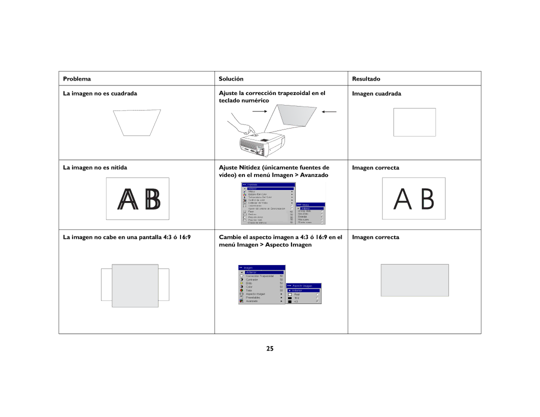 Ask Proxima DLP Projector manual 