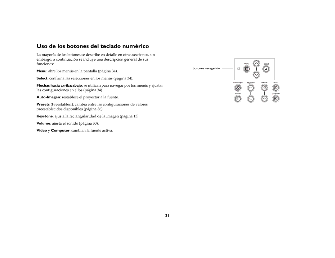 Ask Proxima DLP Projector manual Uso de los botones del teclado numérico 