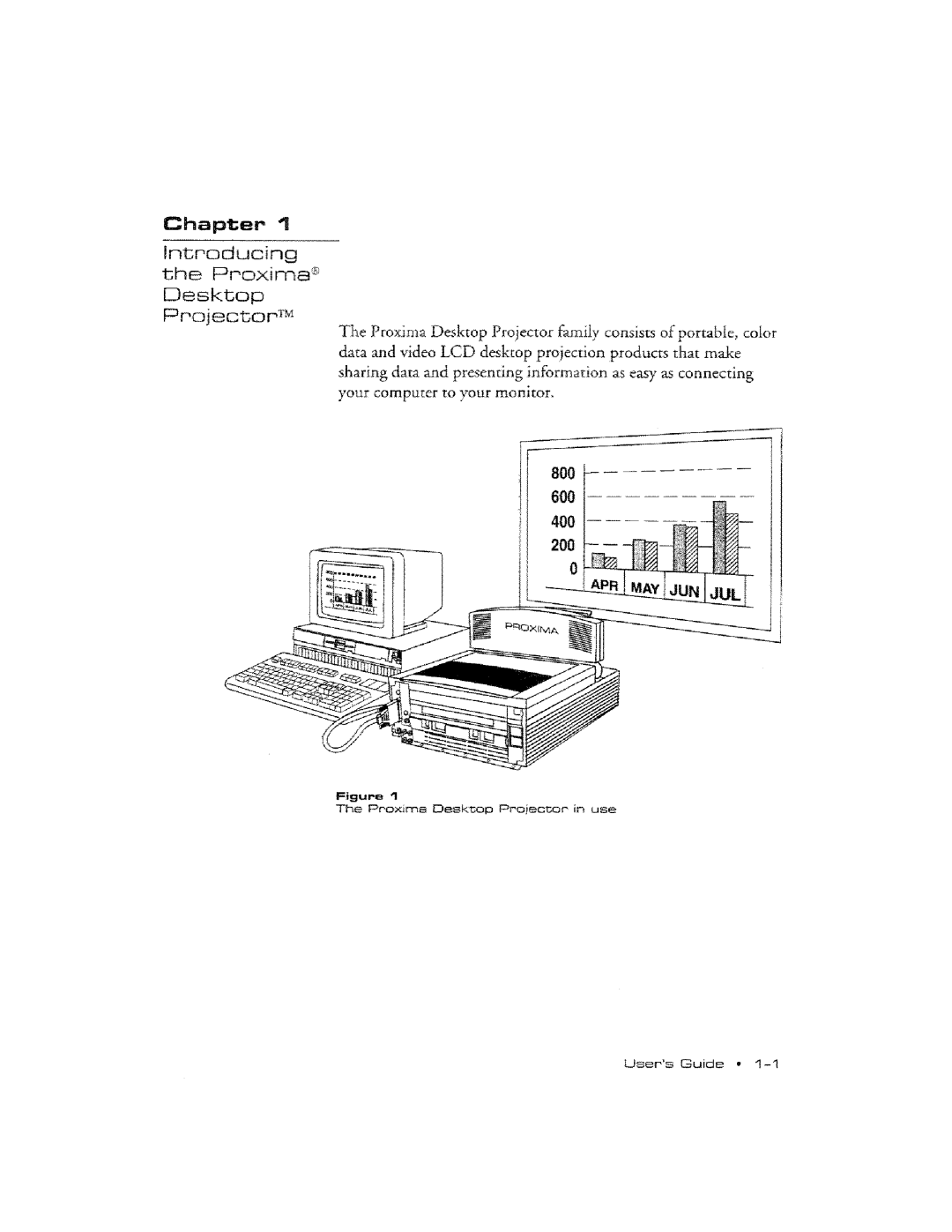 Ask Proxima DP2800 manual 