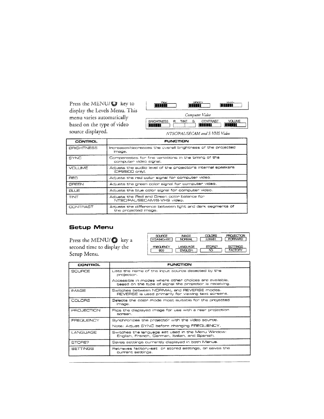 Ask Proxima DP2800 manual 