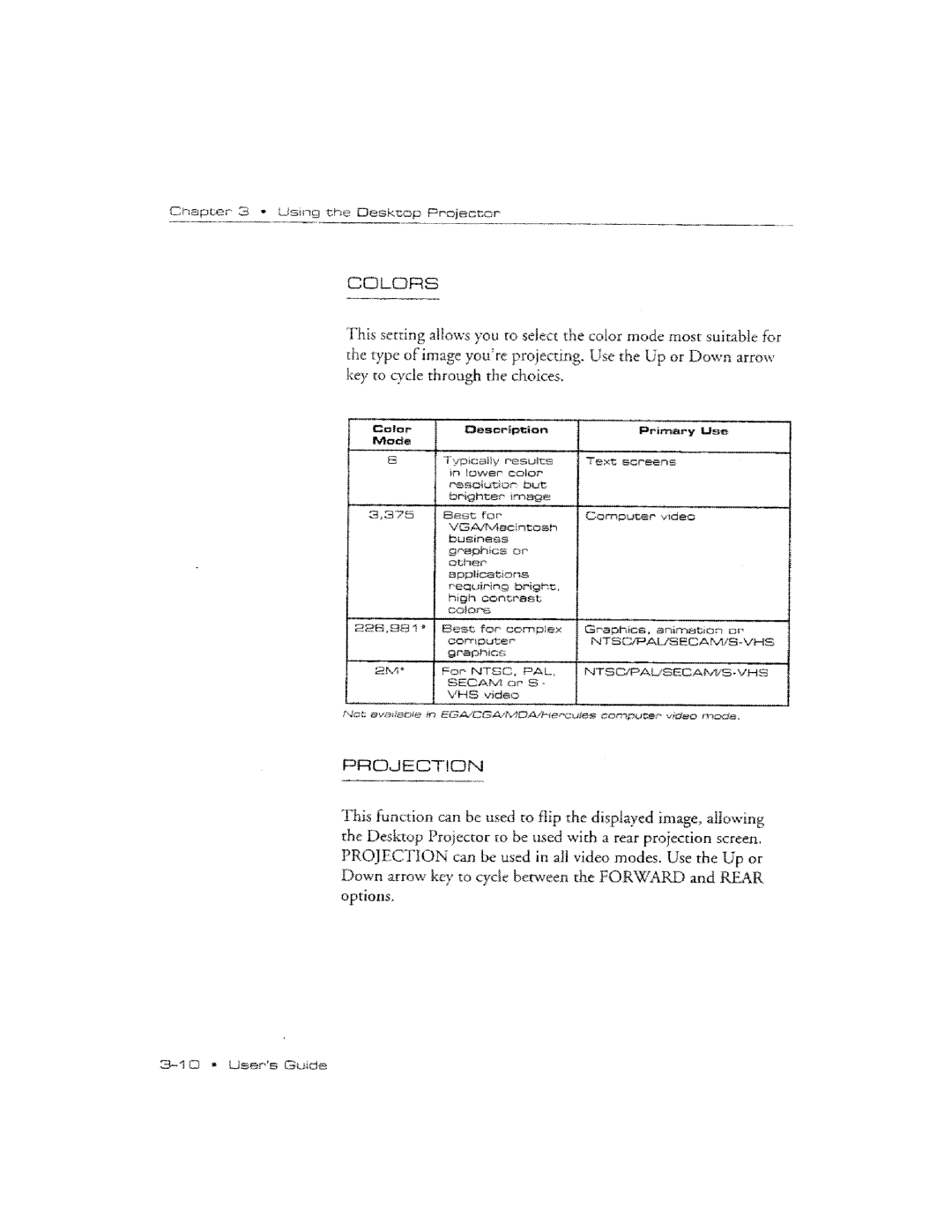 Ask Proxima DP2800 manual 