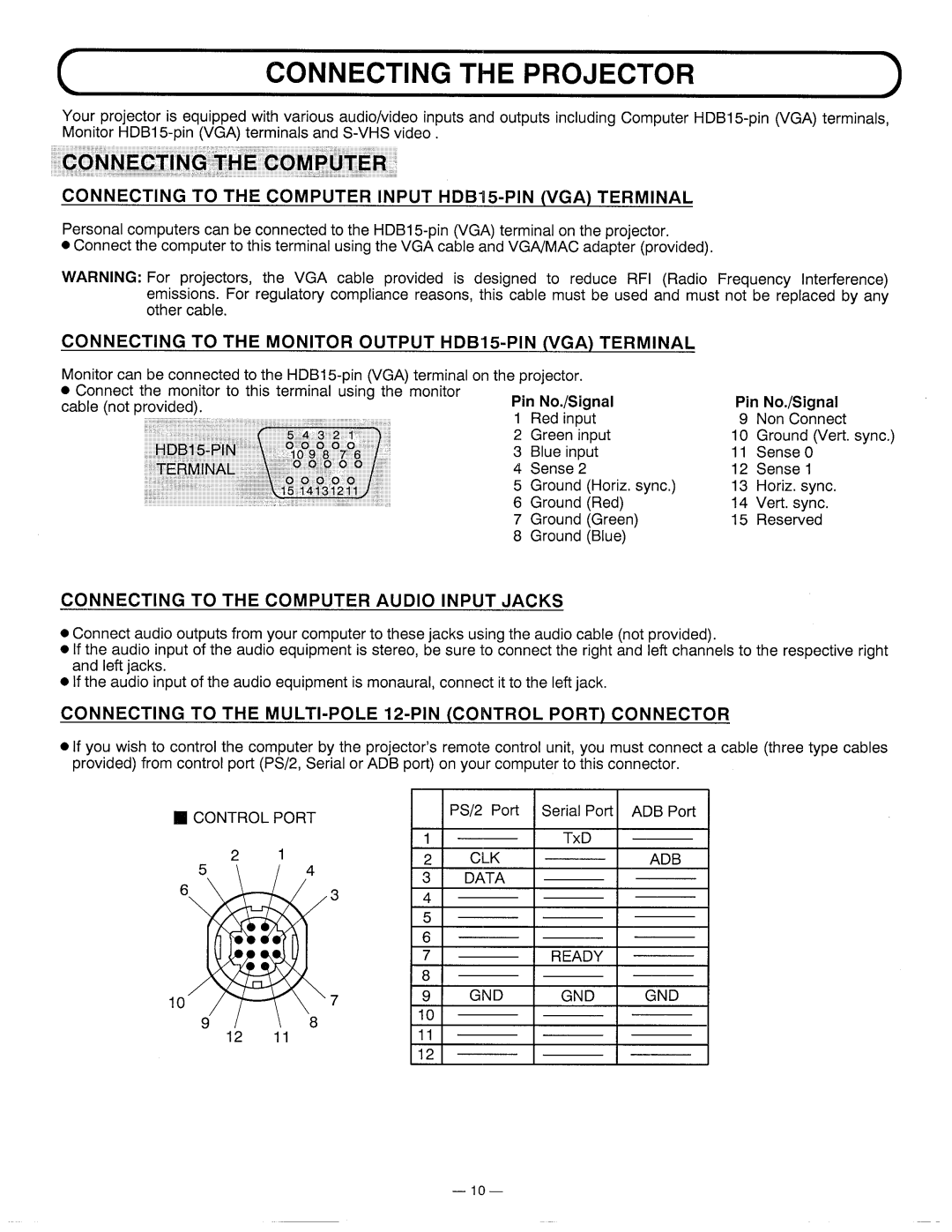 Ask Proxima DP5600 manual 