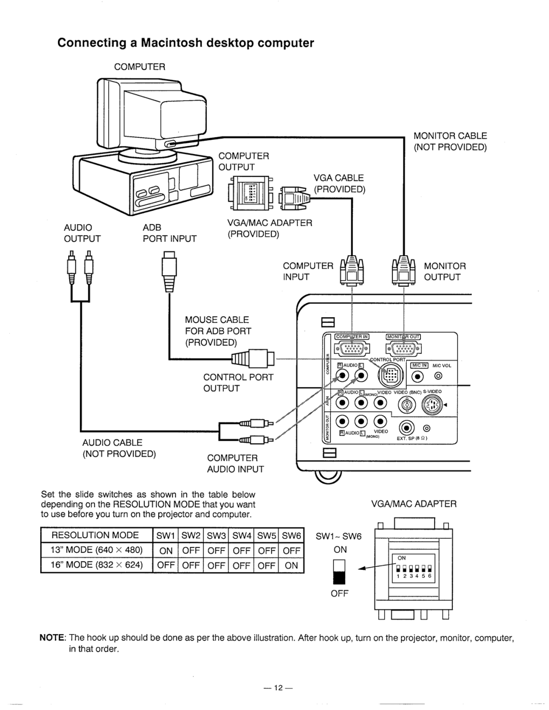 Ask Proxima DP5600 manual 