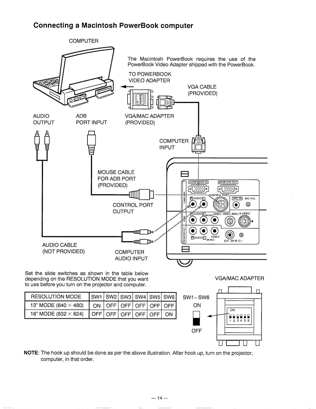 Ask Proxima DP5600 manual 