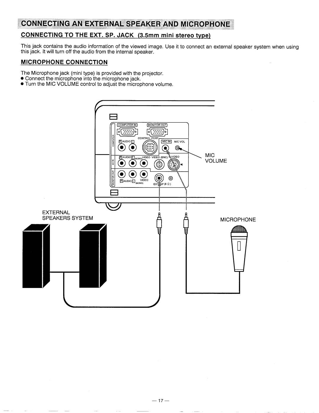 Ask Proxima DP5600 manual 