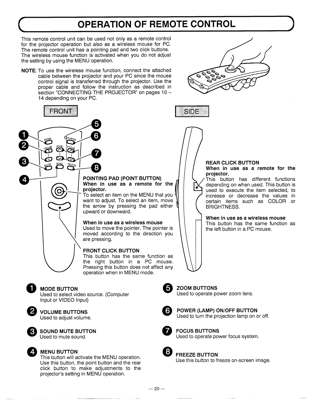 Ask Proxima DP5600 manual 