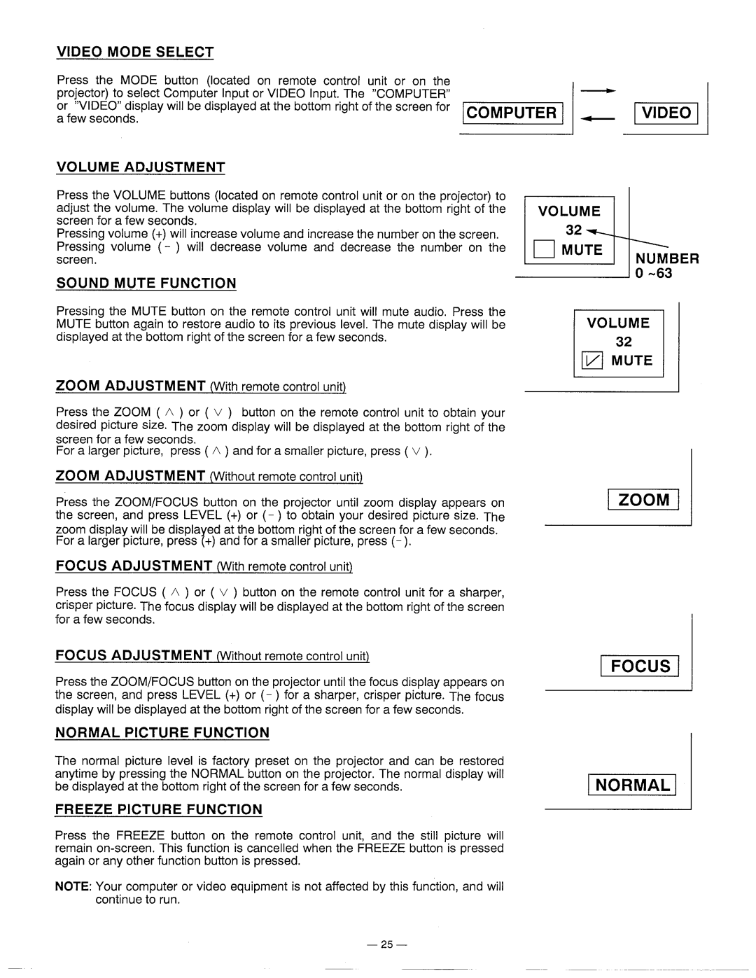 Ask Proxima DP5600 manual 