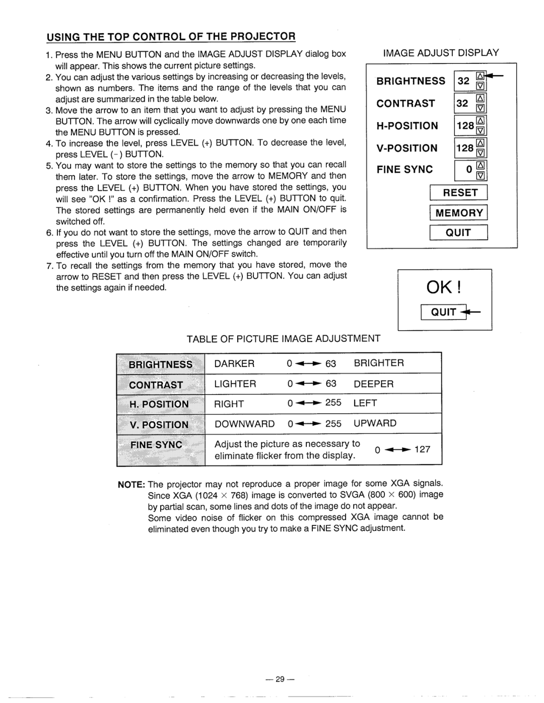 Ask Proxima DP5600 manual 