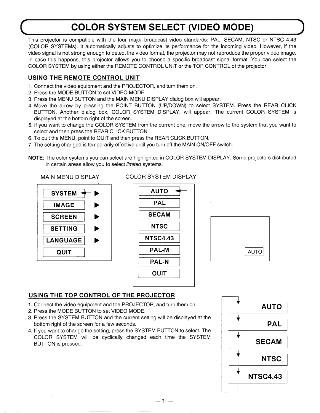 Ask Proxima DP5600 manual 