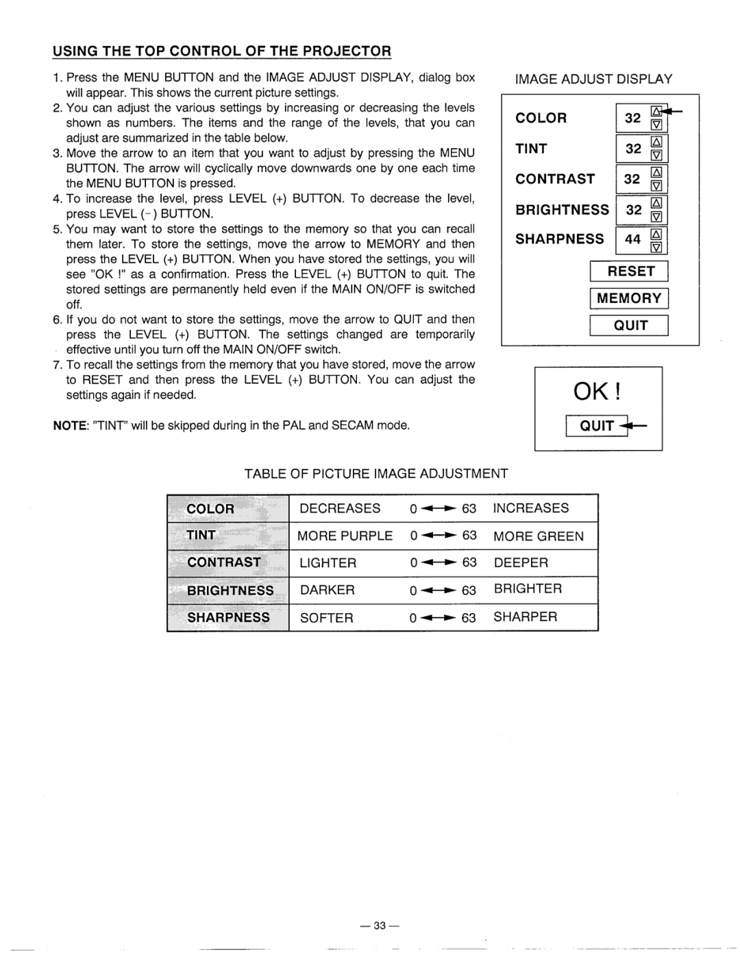 Ask Proxima DP5600 manual 