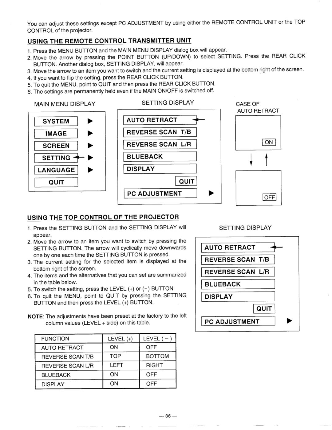 Ask Proxima DP5600 manual 