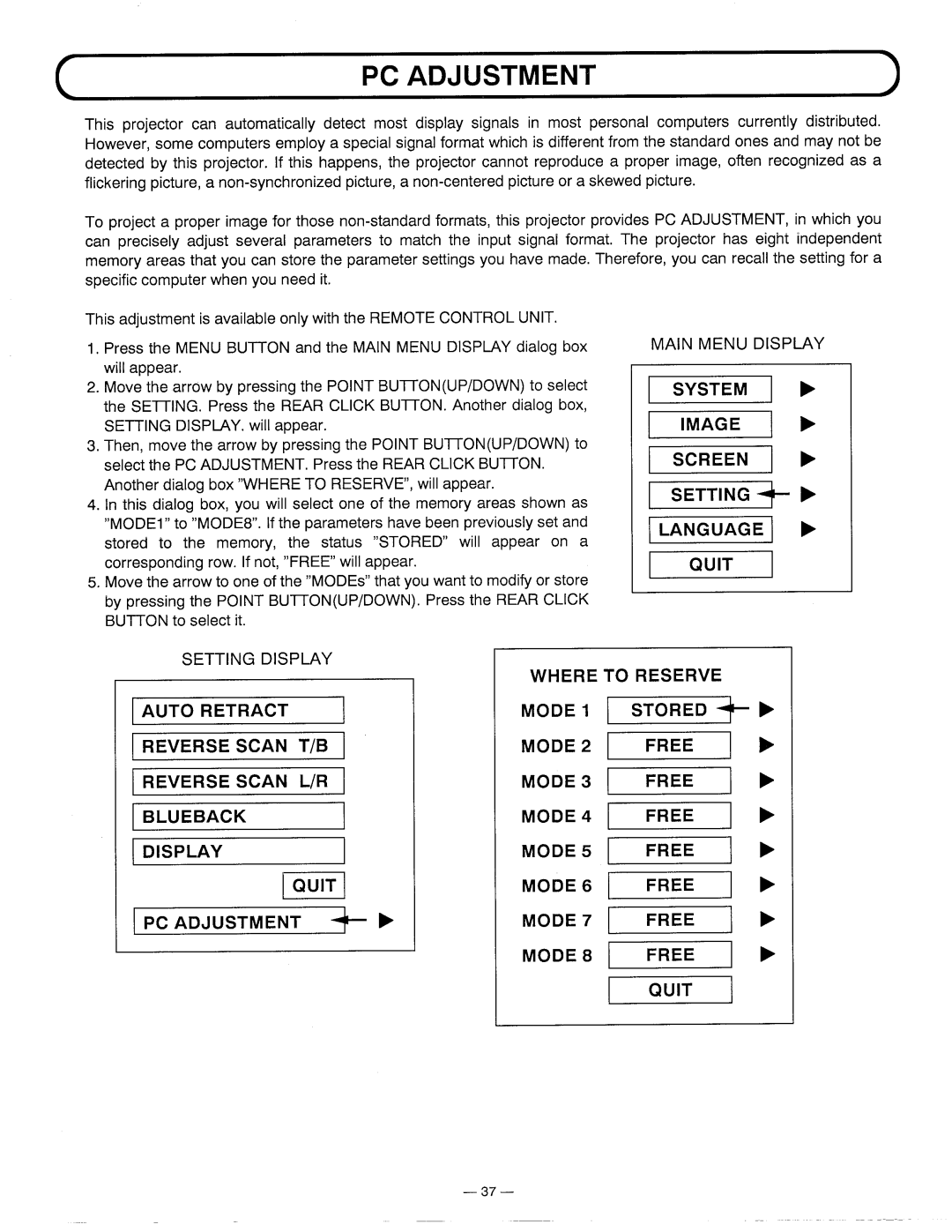 Ask Proxima DP5600 manual 