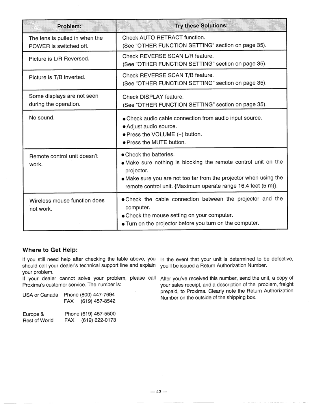 Ask Proxima DP5600 manual 