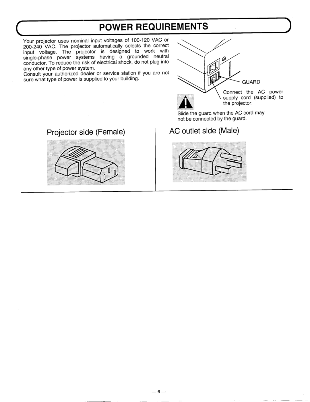 Ask Proxima DP5600 manual 