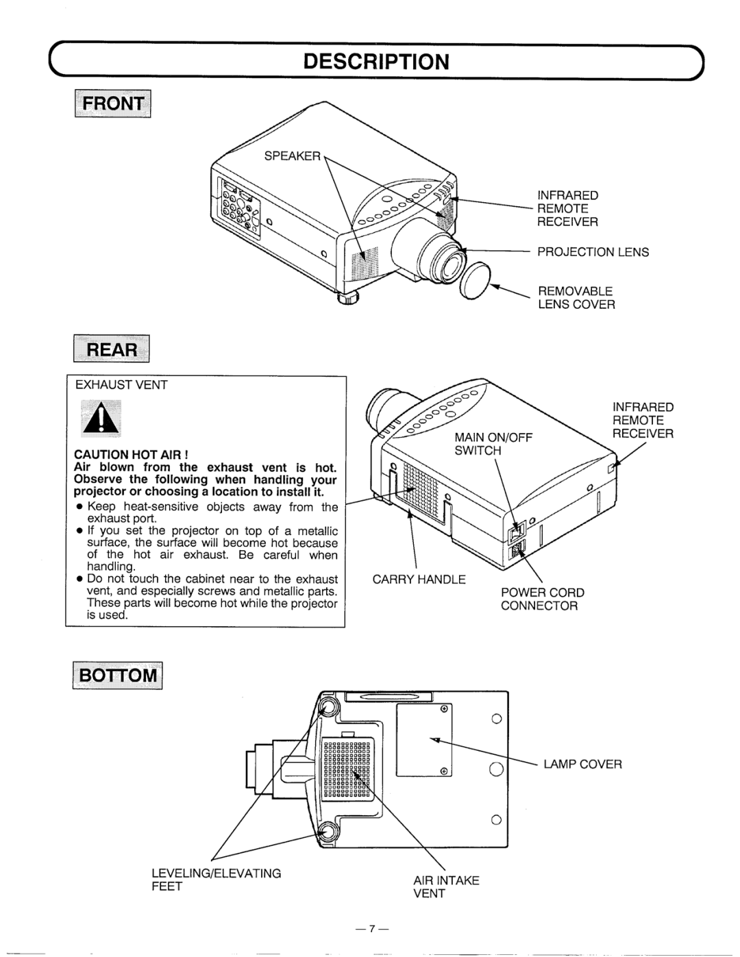 Ask Proxima DP5600 manual 