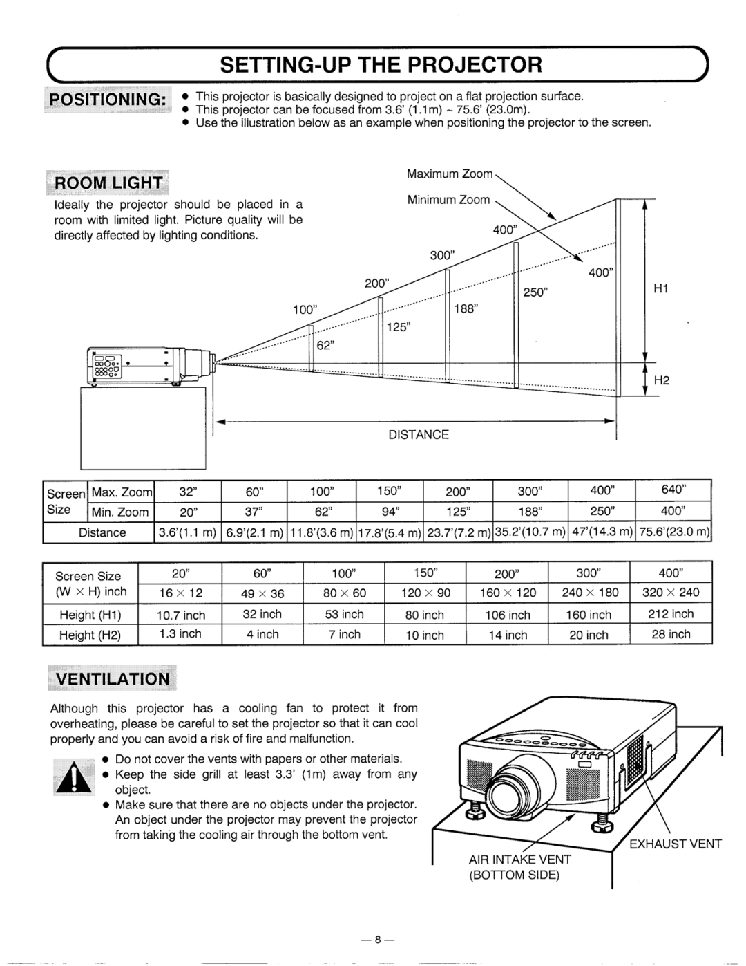 Ask Proxima DP5600 manual 