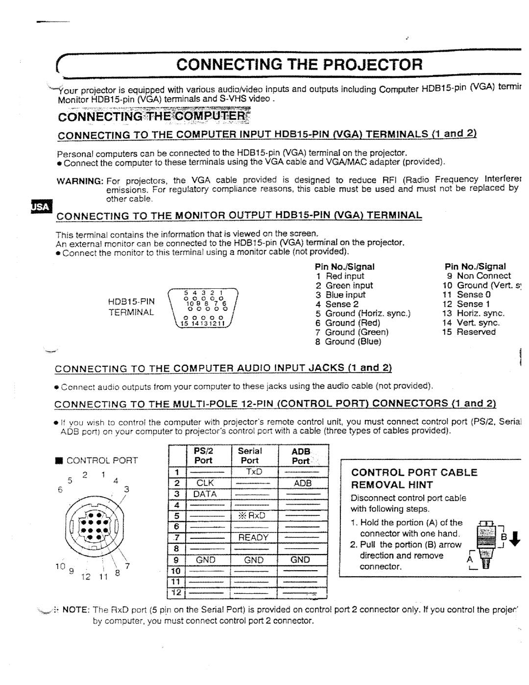 Ask Proxima DP5950 manual 