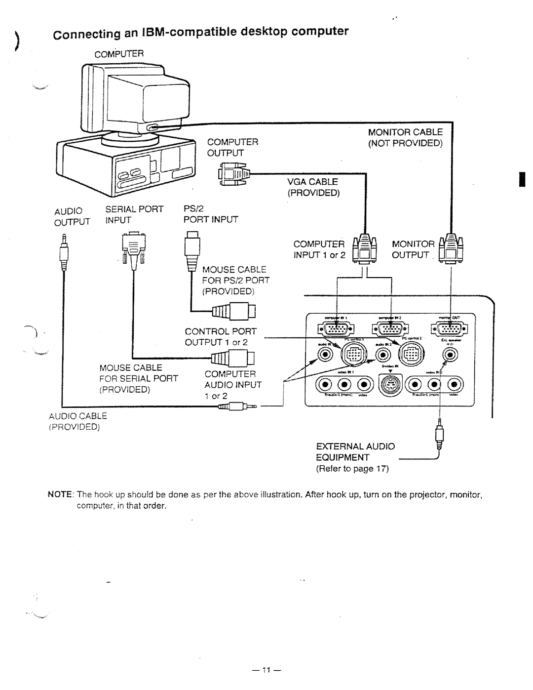 Ask Proxima DP5950 manual 