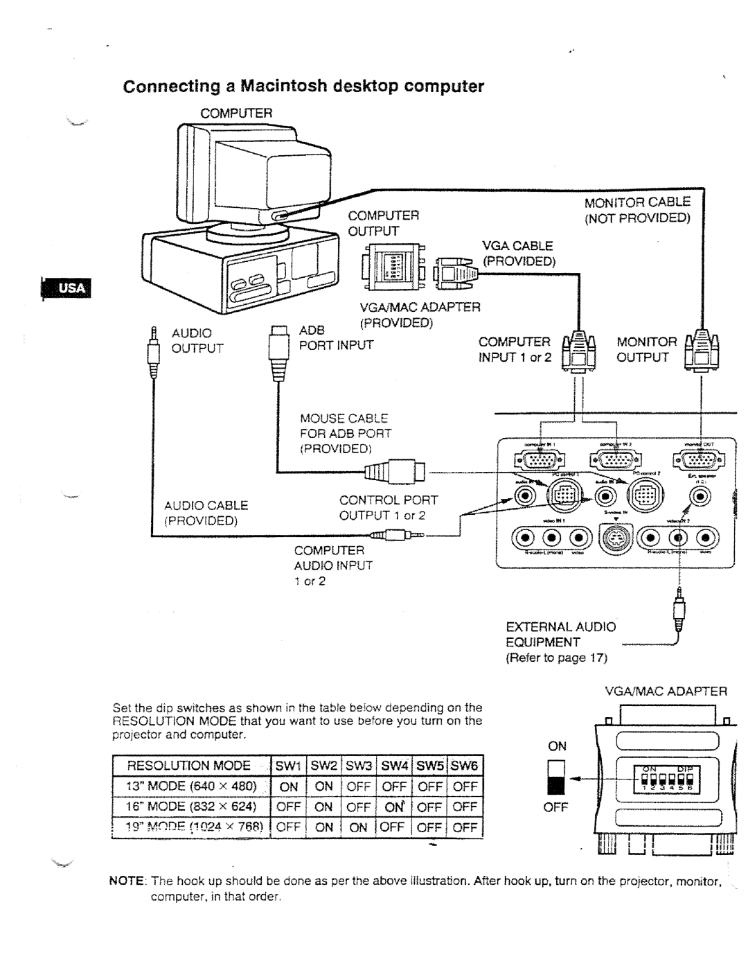 Ask Proxima DP5950 manual 