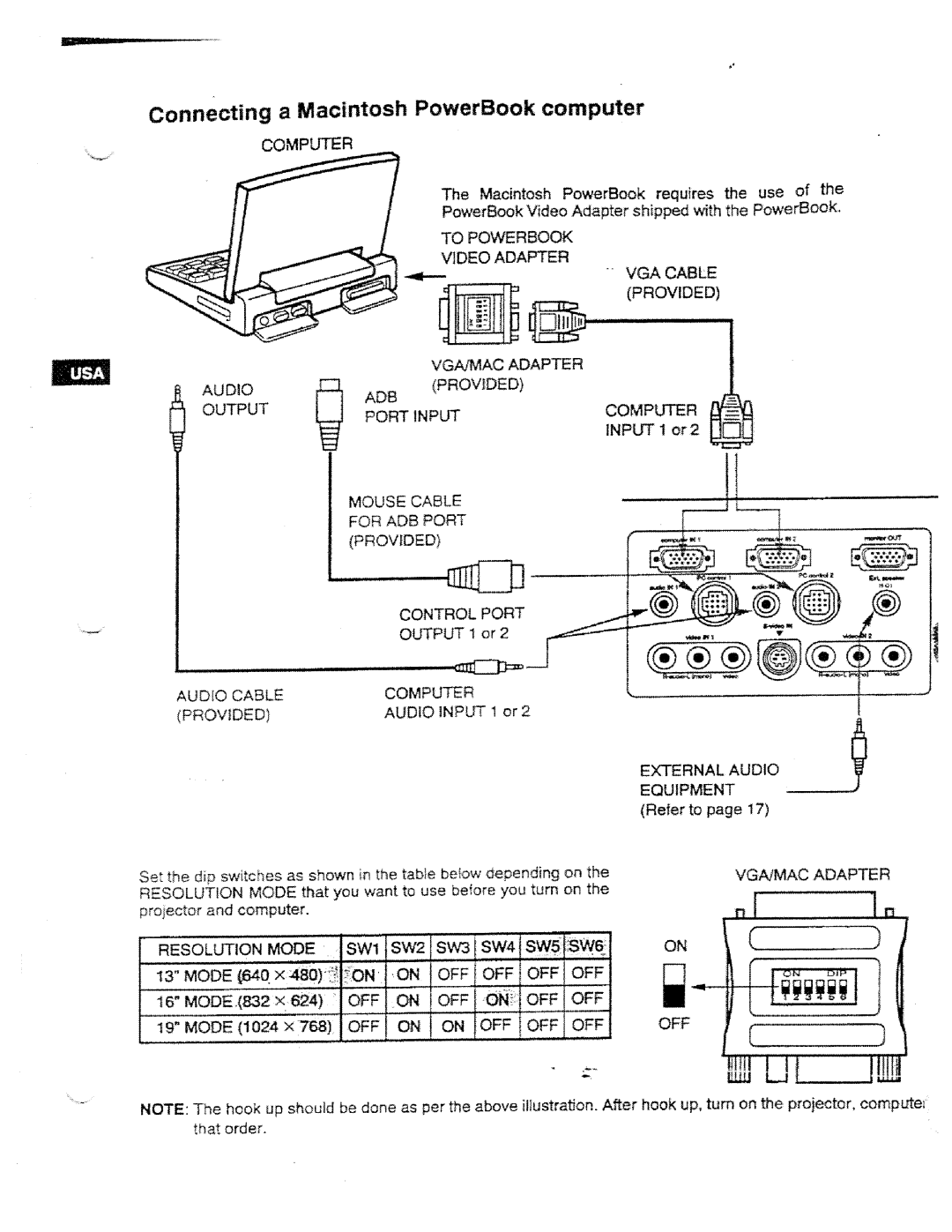 Ask Proxima DP5950 manual 
