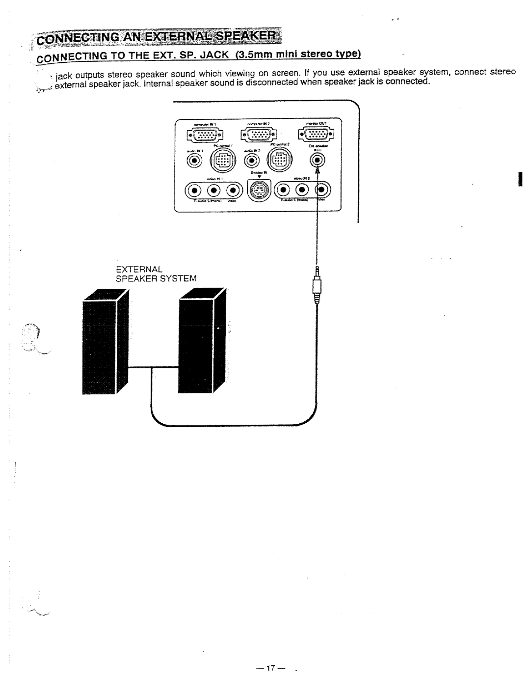 Ask Proxima DP5950 manual 