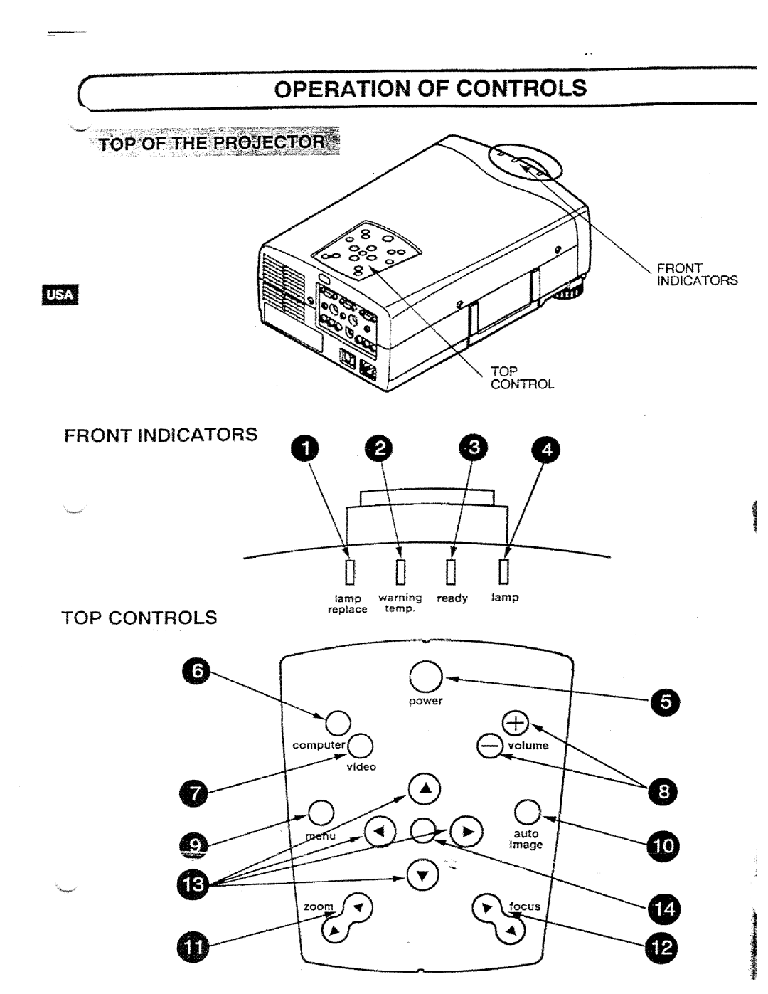 Ask Proxima DP5950 manual 