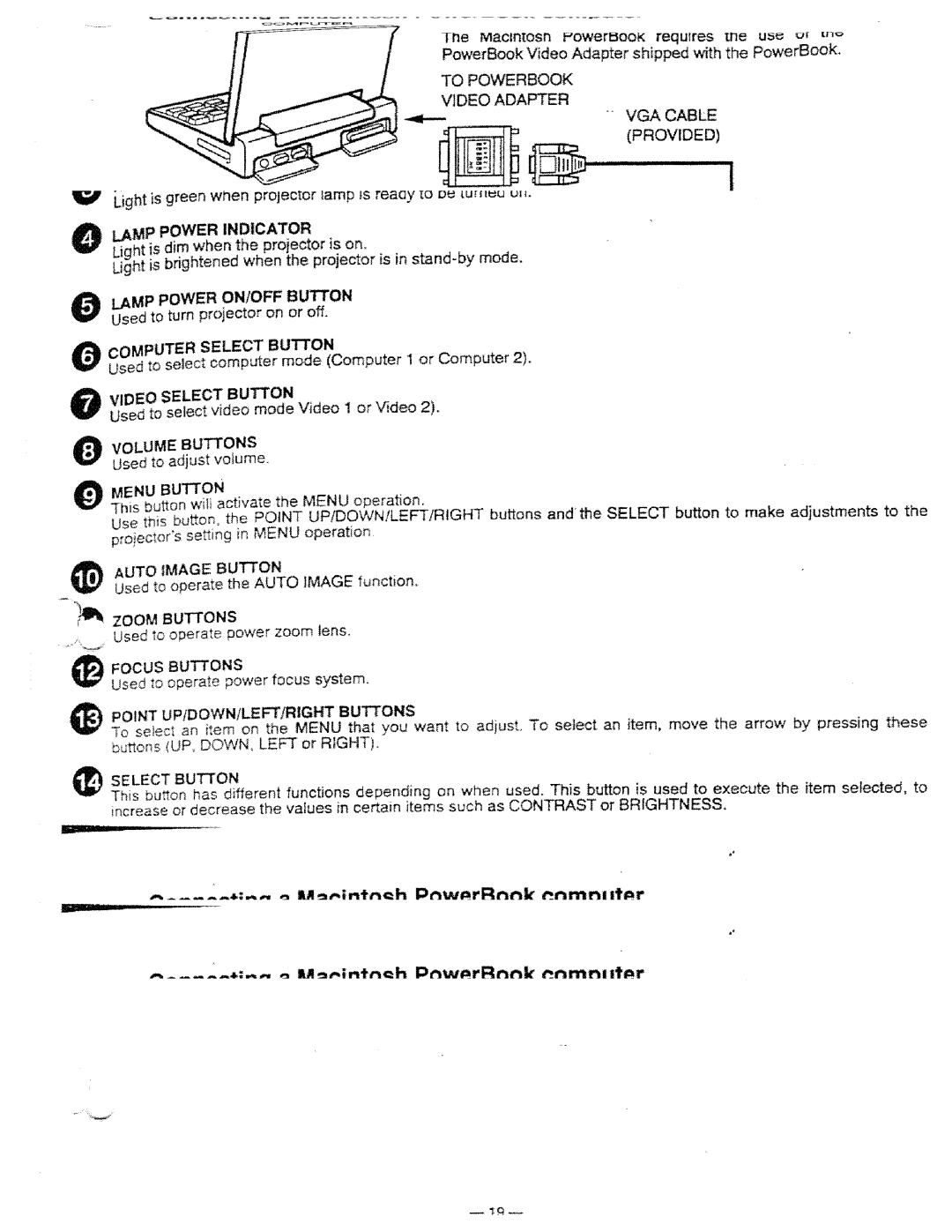 Ask Proxima DP5950 manual 
