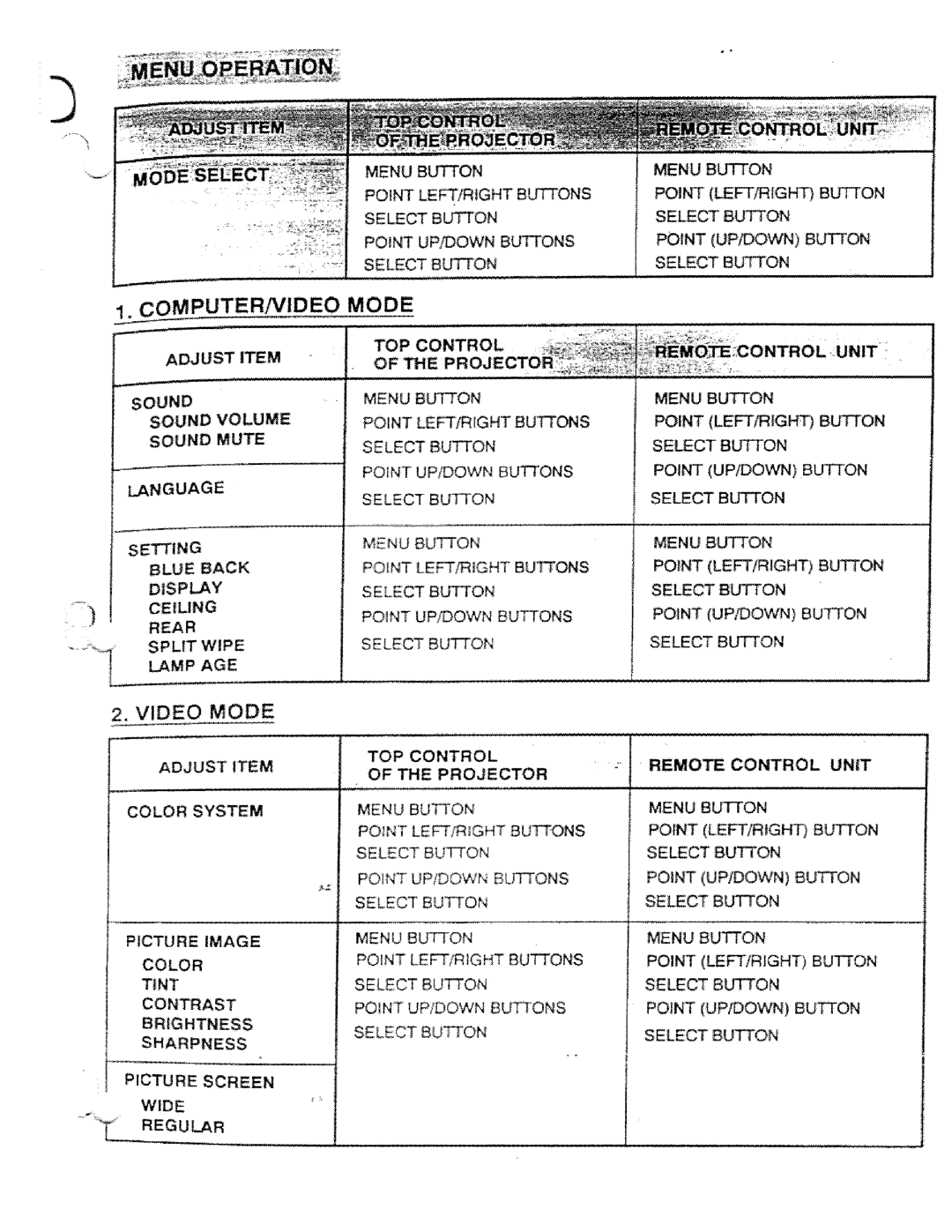 Ask Proxima DP5950 manual 