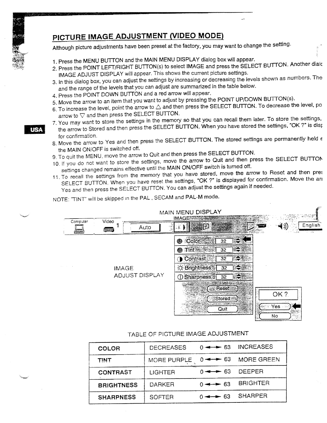 Ask Proxima DP5950 manual 