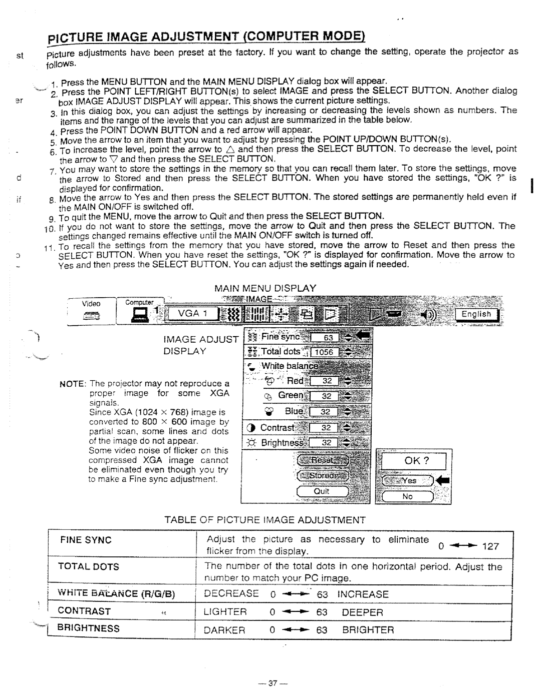 Ask Proxima DP5950 manual 