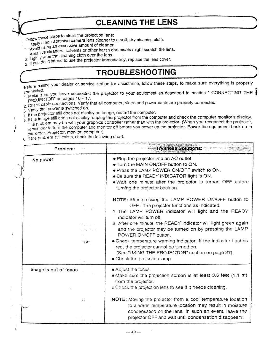 Ask Proxima DP5950 manual 