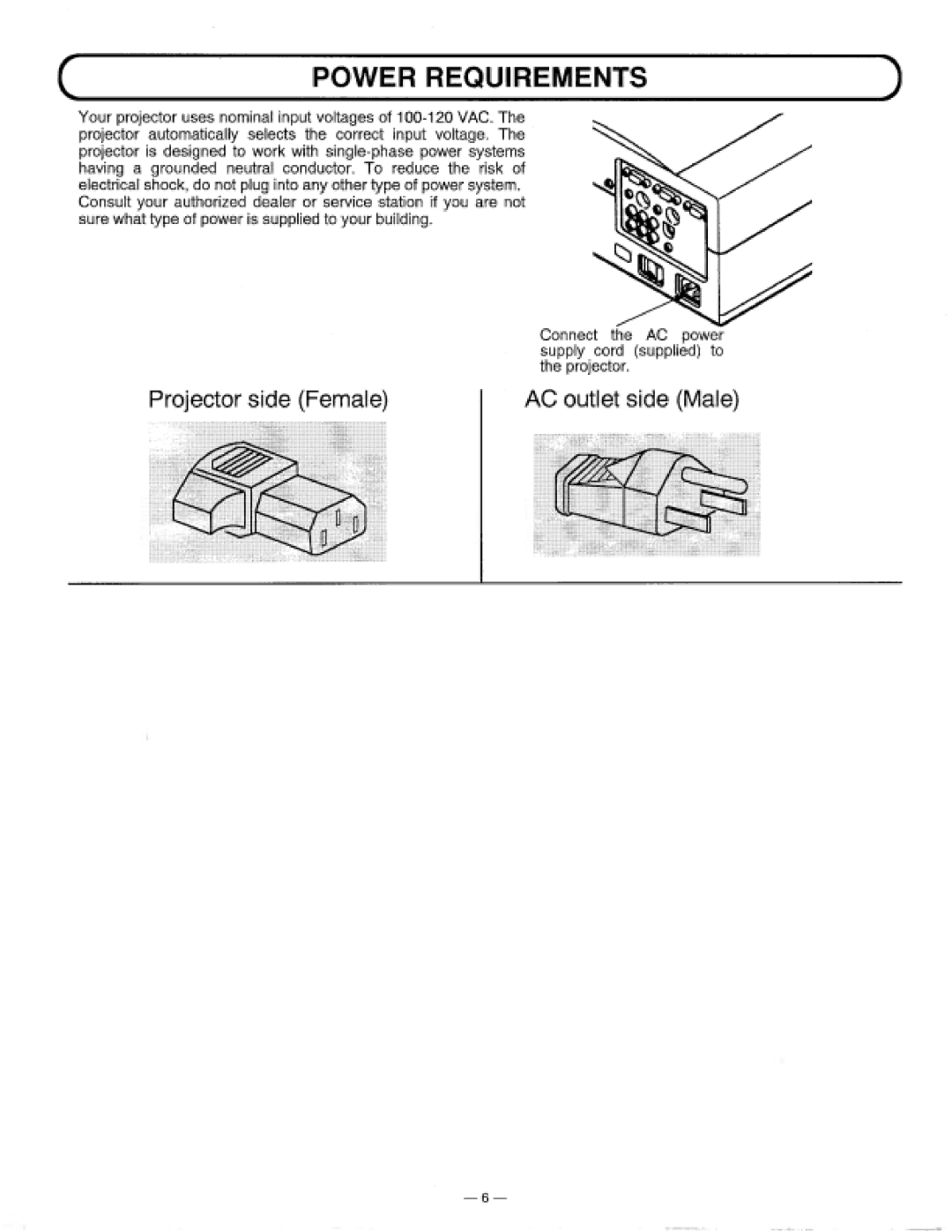 Ask Proxima DP9210 manual 